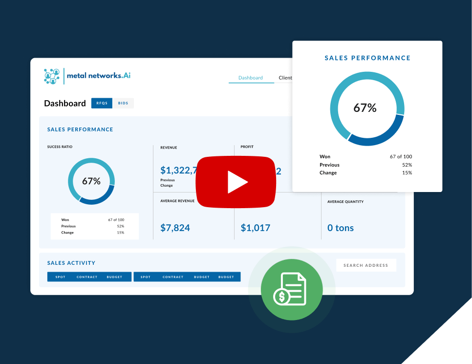 Break-free from tedious and time consuming quote creation Break-free from tedious and time consuming quote creation