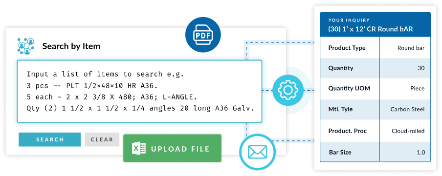 JAQi AI Product Translation & Search Engine JAQi AI Product Translation & Search Engine