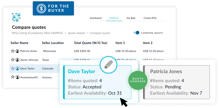 RFQ Automation Platform for Buyers & Suppliers RFQ Automation Platform for Buyers & Suppliers
