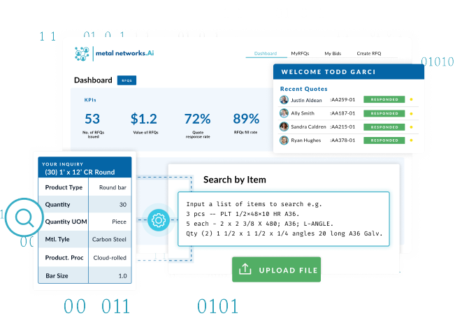 Simplify Quoting with AI-enabled Product Taxonomy & Catalog Search - mob Simplify Quoting with AI-enabled Product Taxonomy & Catalog Search