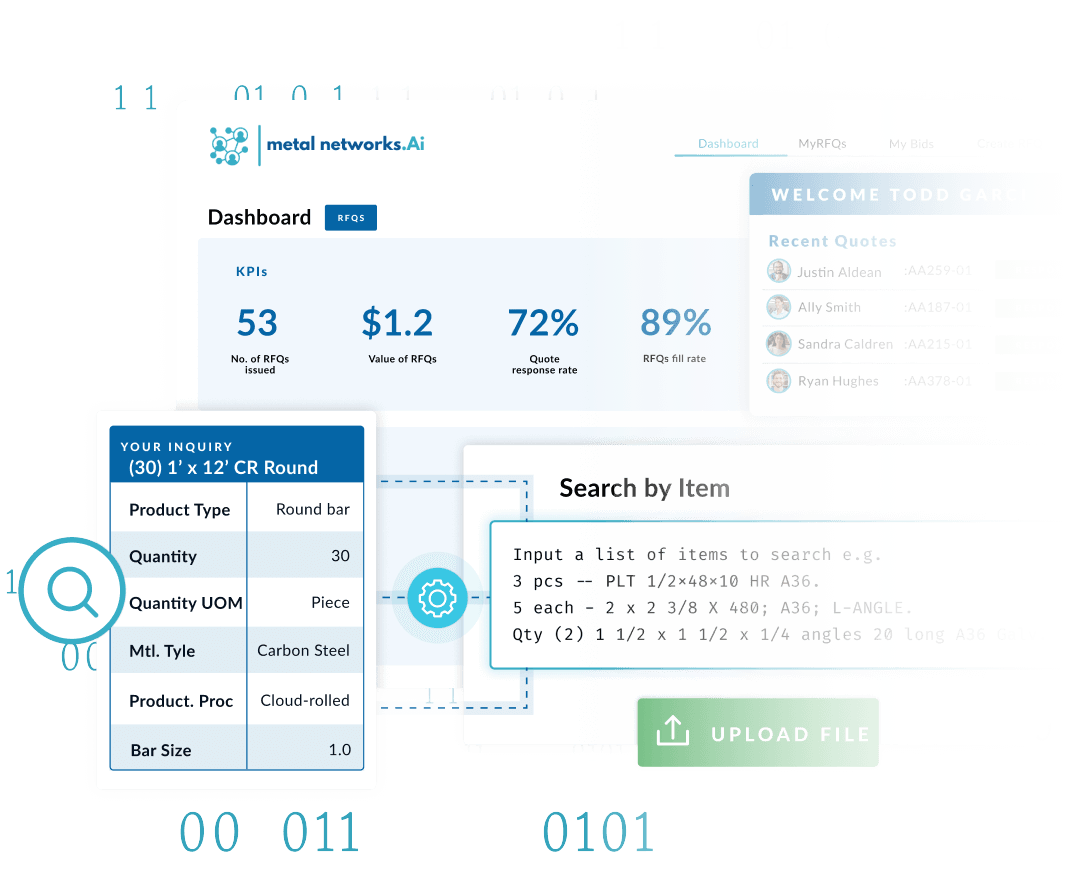 Simplify Quoting with AI-enabled Product Taxonomy & Catalog Search Simplify Quoting with AI-enabled Product Taxonomy & Catalog Search